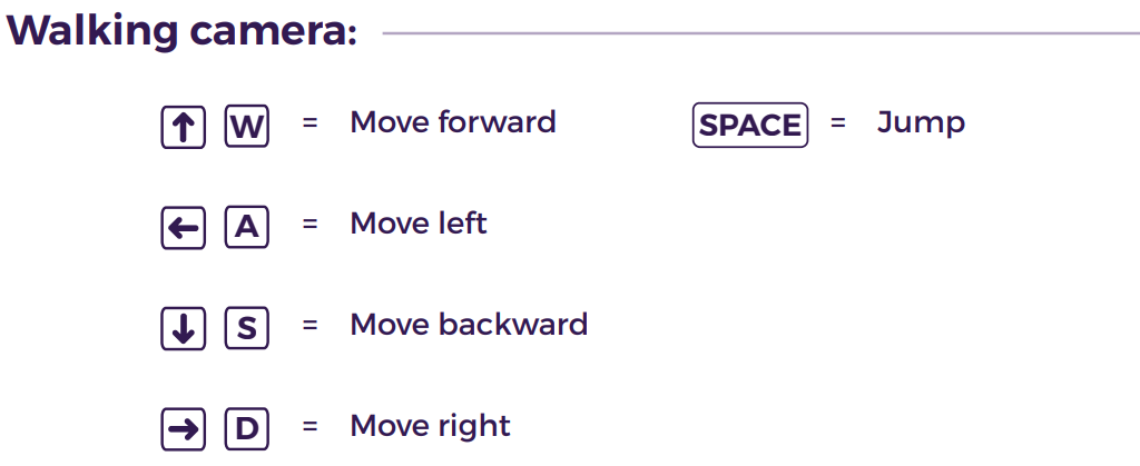 Les commandes de déplacement au clavier dans Cospaces