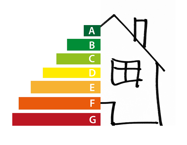 L'efficacité énergétique aide à diminuer le gaspillage d'énergie